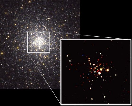 What Is Binary Star Systems and Stellar Companions? Exploring the Universe