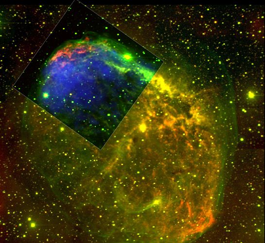 What Is X-Ray Polarimetry and High-Energy Astrophysics? Exploring the Universe